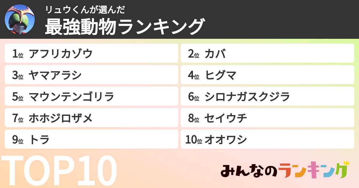 リュウくんさんの「最強動物ランキング」