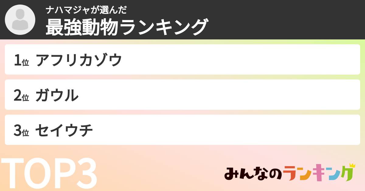 ナハマジャさんの「最強動物ランキング」