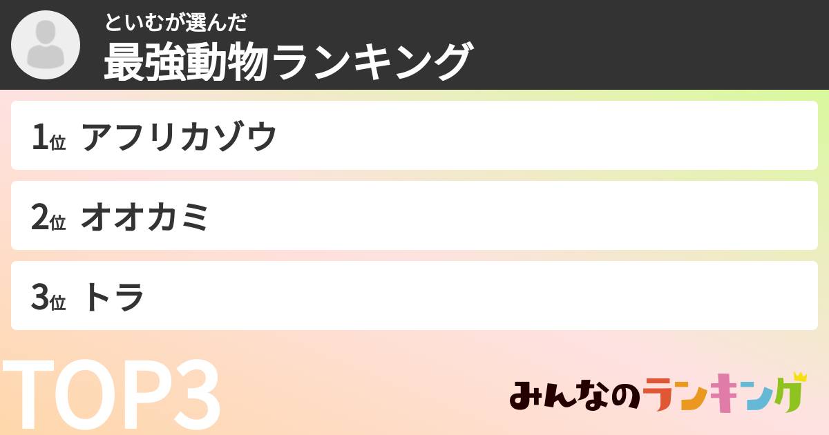 といむさんの「最強動物ランキング」
