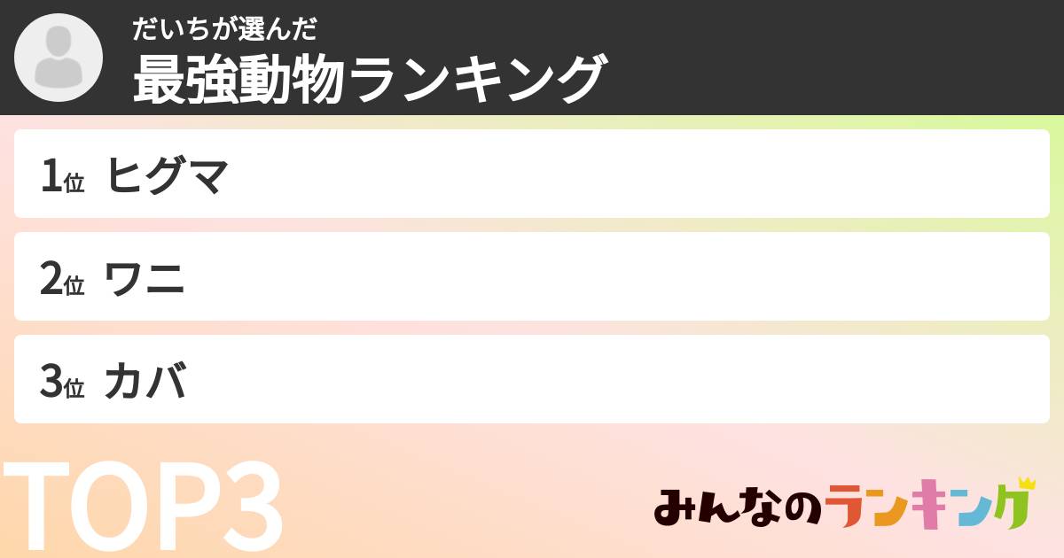 だいちさんの「最強動物ランキング」