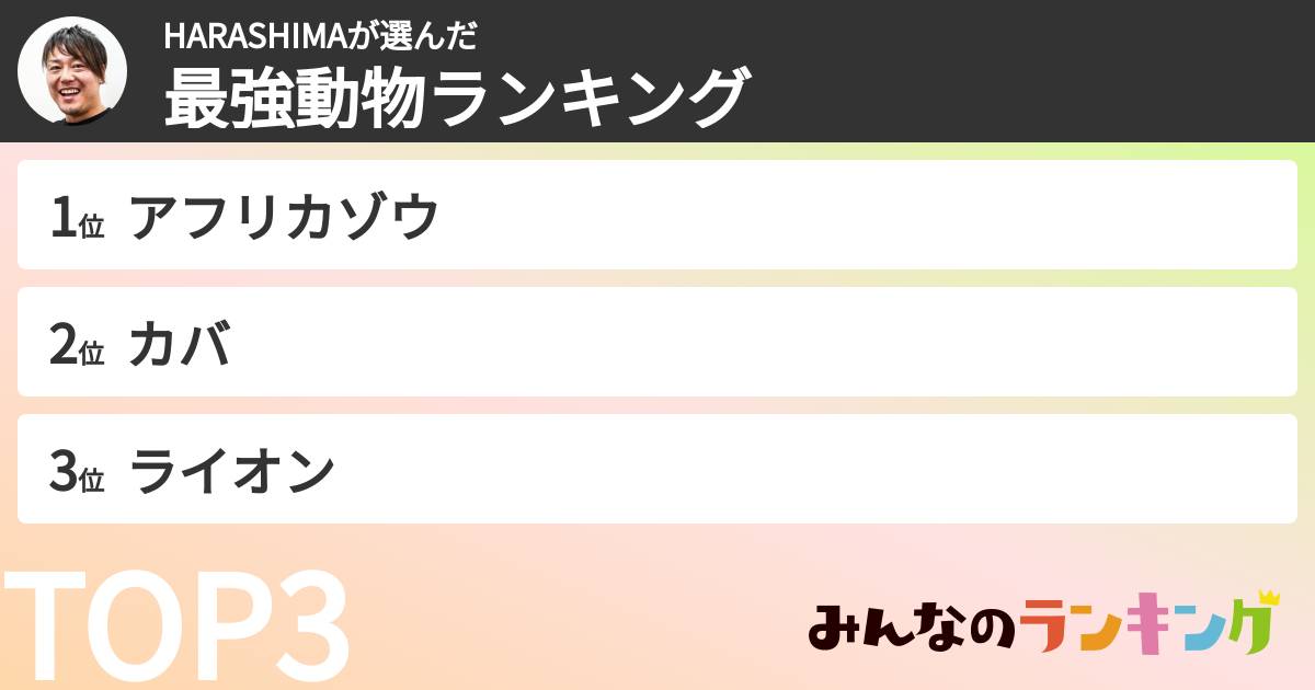 HARASHIMAさんの「最強動物ランキング」