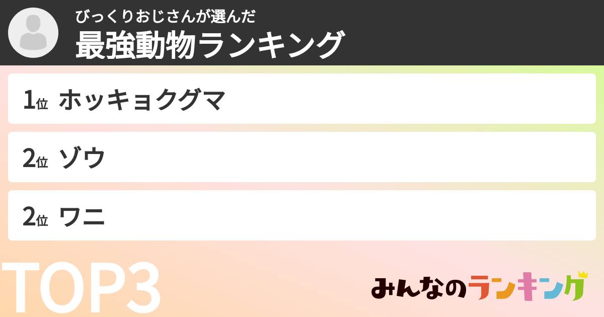 びっくりおじさんさんの「最強動物ランキング」