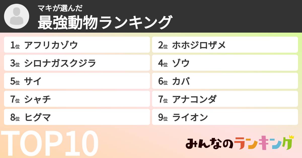マキさんの「最強動物ランキング」