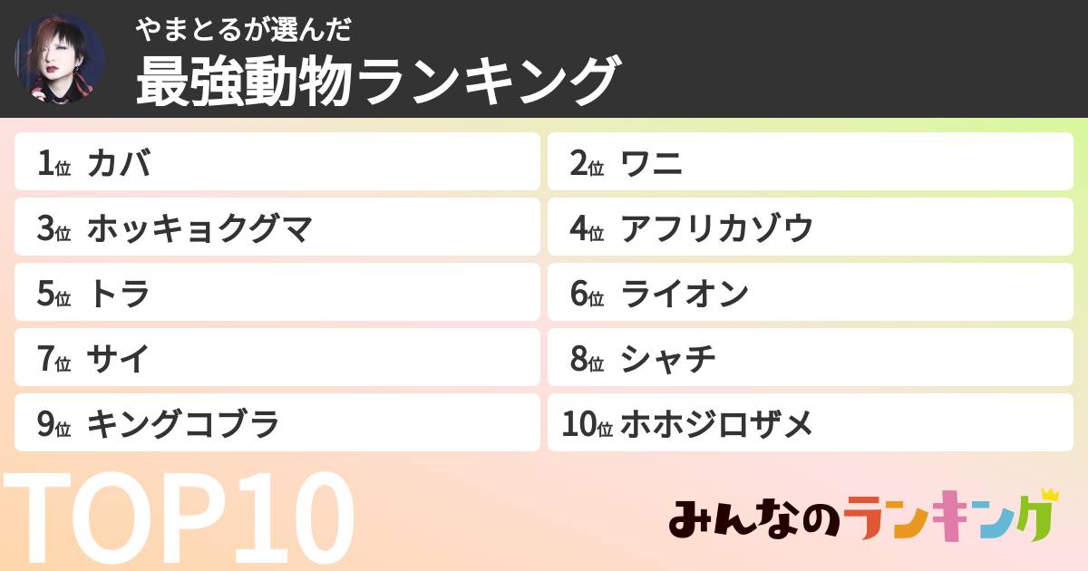 やまとるさんの「最強動物ランキング」