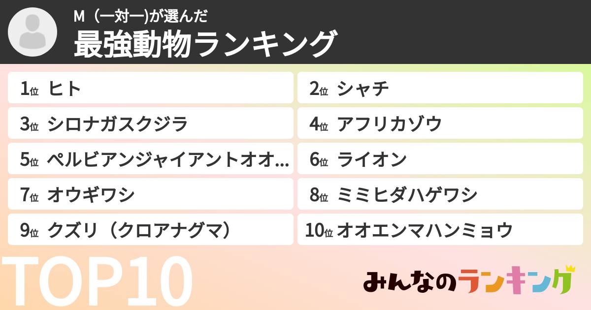 M（一対一)さんの「最強動物ランキング」