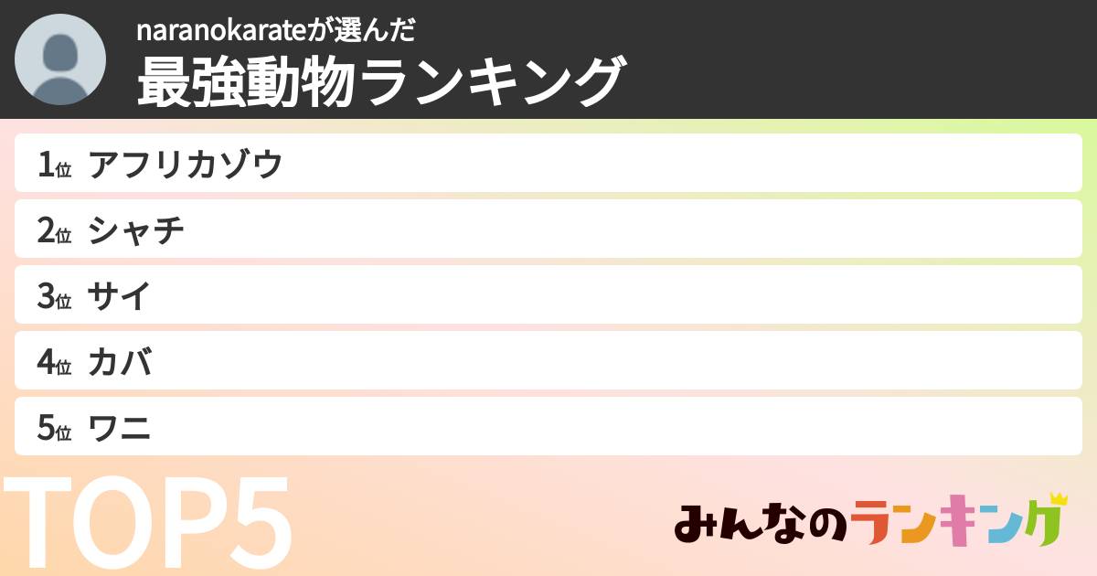 naranokarateさんの「最強動物ランキング」