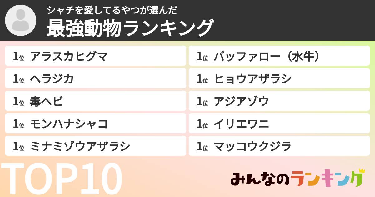 シャチを愛してるやつさんの「最強動物ランキング」