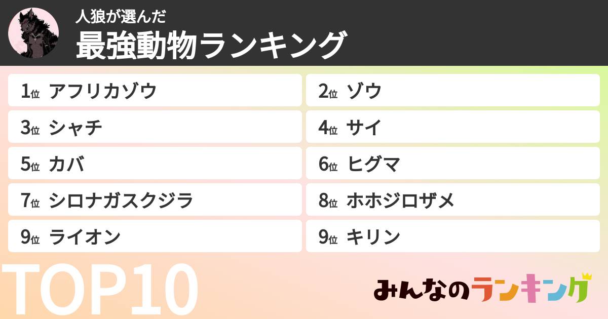 人狼さんの「最強動物ランキング」