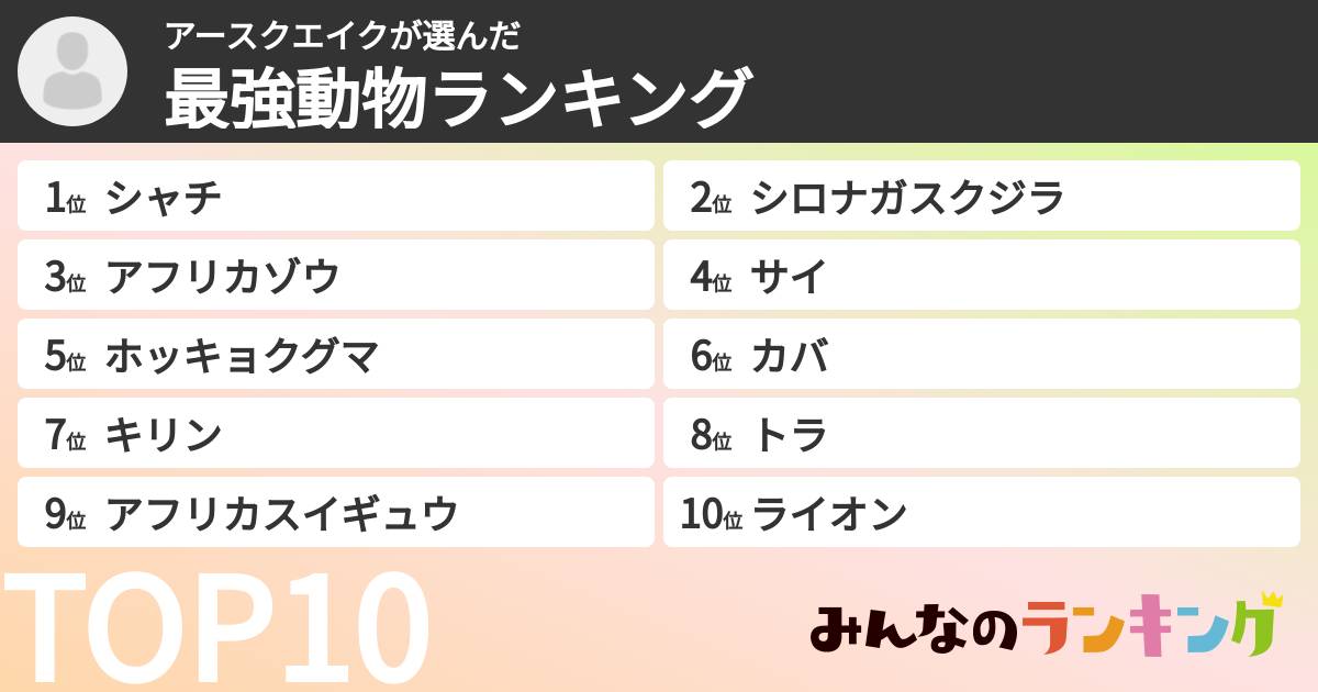 アースクエイクさんの「最強動物ランキング」