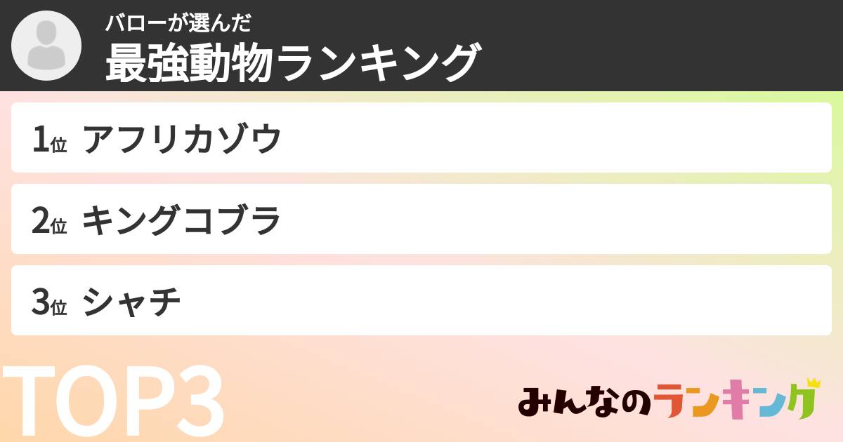 バローさんの「最強動物ランキング」