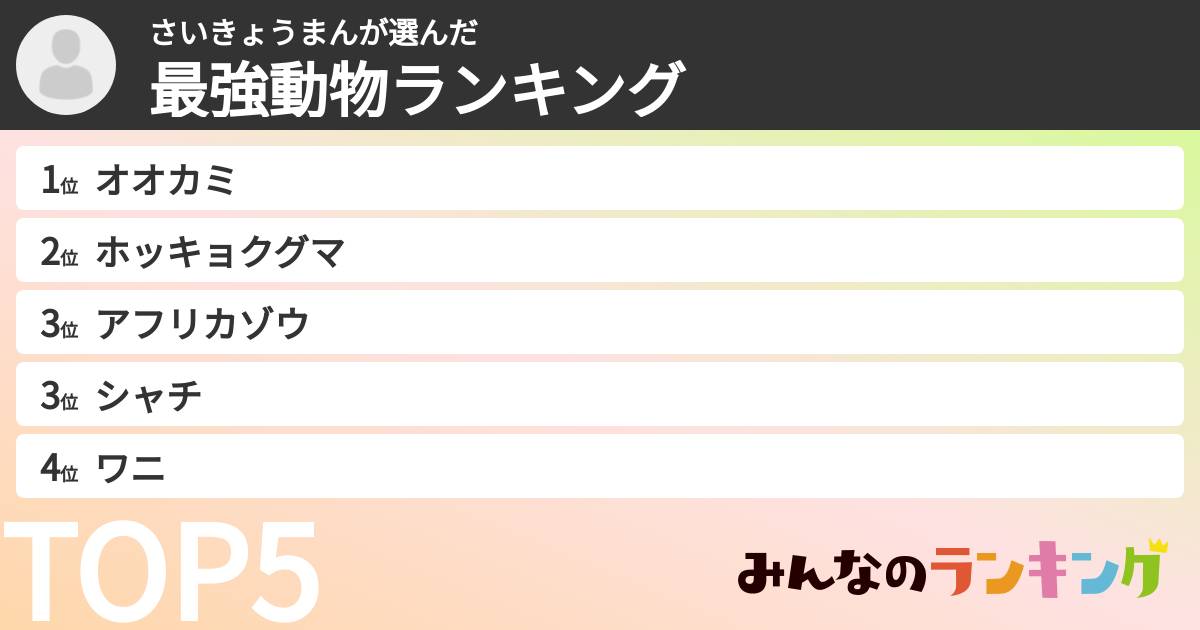 さいきょうまんさんの「最強動物ランキング」