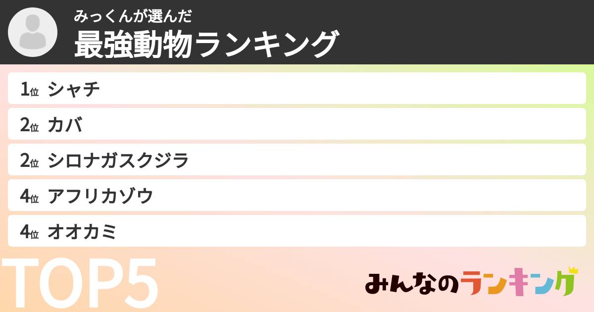 みっくんさんの「最強動物ランキング」