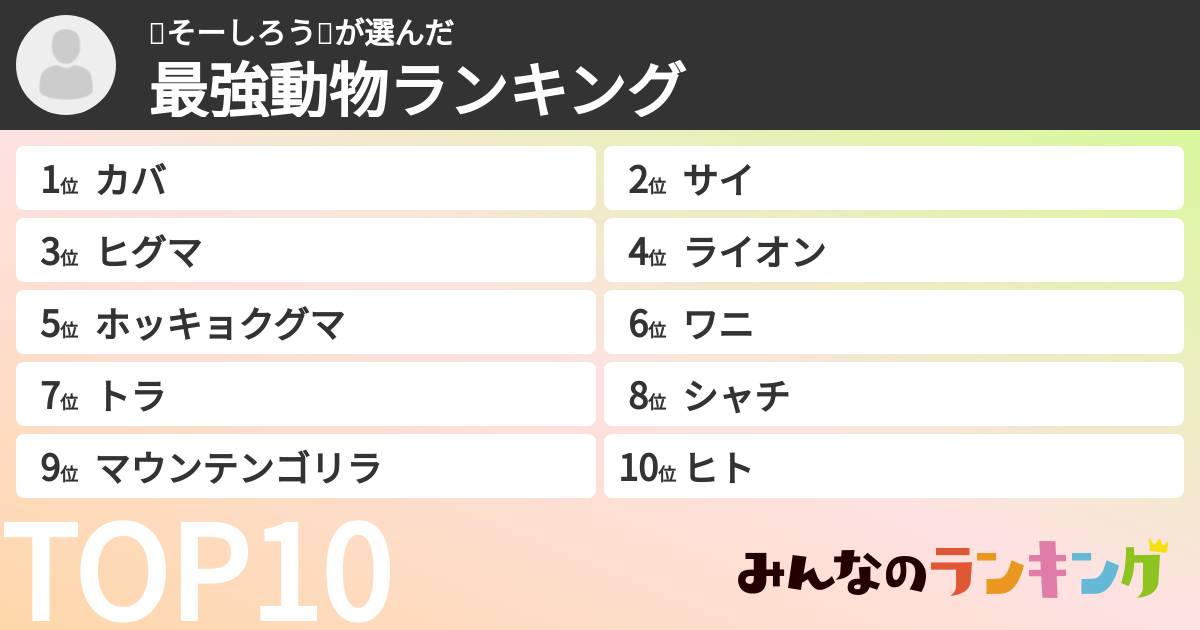 🐙そーしろう💜さんの「最強動物ランキング」