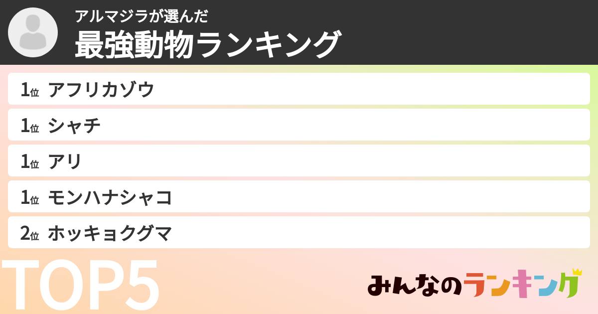 アルマジラさんの「最強動物ランキング」