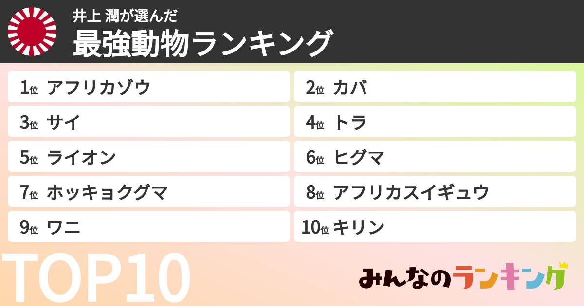 井上 潤さんの「最強動物ランキング」