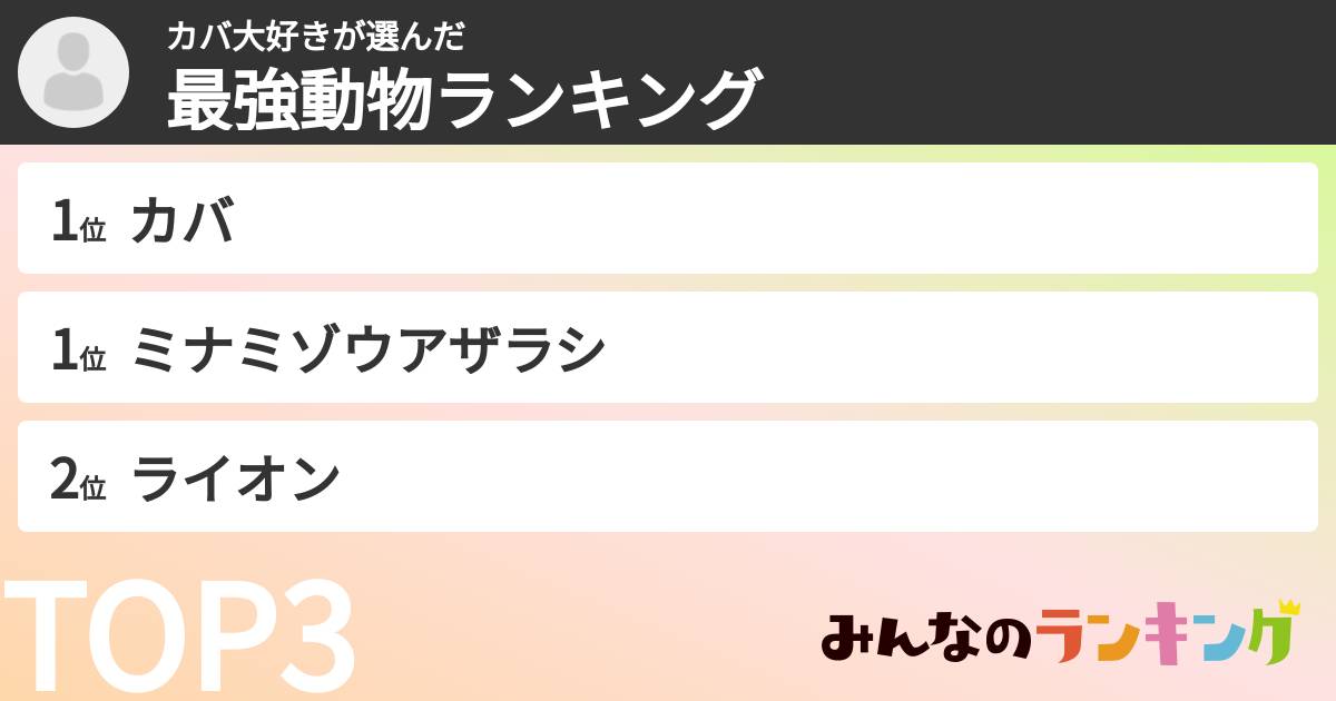 カバ大好きさんの「最強動物ランキング」