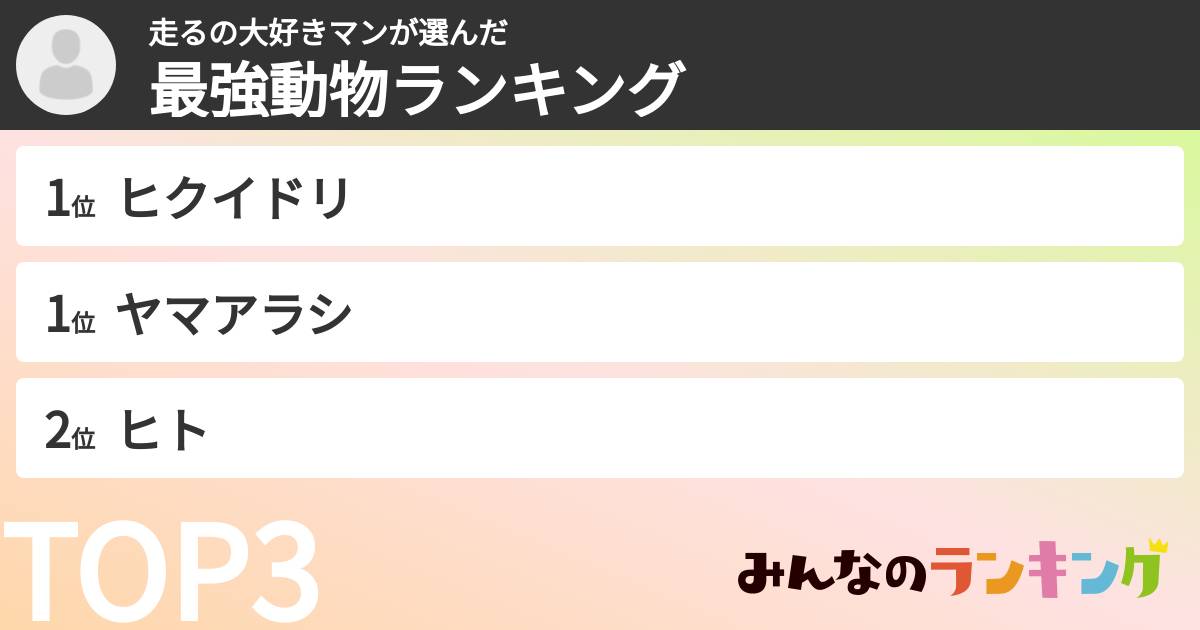走るの大好きマンさんの「最強動物ランキング」