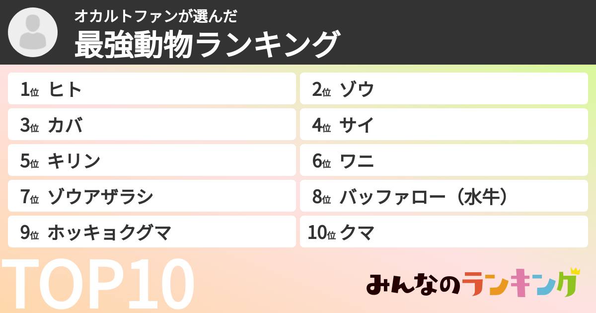オカルトファンさんの「最強動物ランキング」