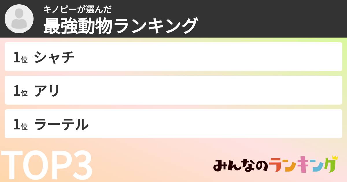 キノピーさんの「最強動物ランキング」