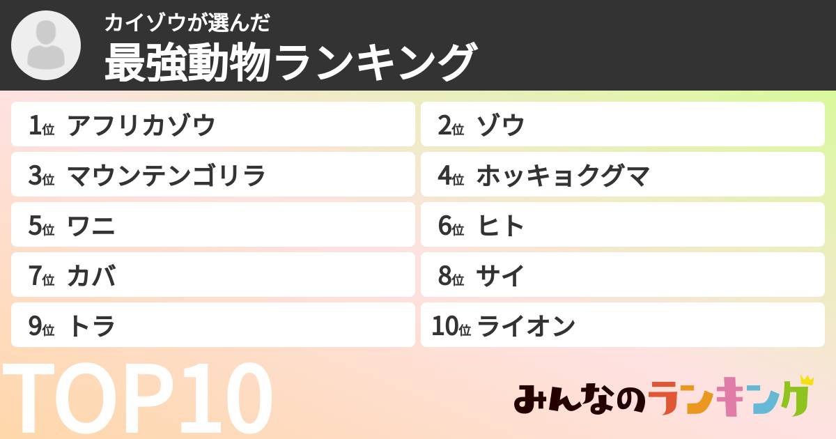 カイゾウさんの「最強動物ランキング」