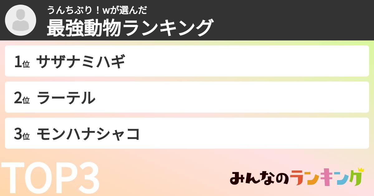 うんちぶり！wさんの「最強動物ランキング」