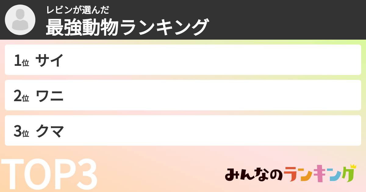 レビンさんの「最強動物ランキング」