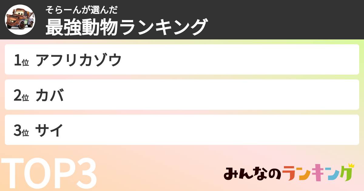 そらーんさんの「最強動物ランキング」