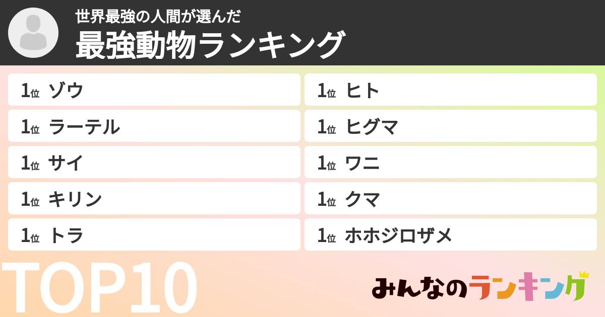 世界最強の人間さんの「最強動物ランキング」