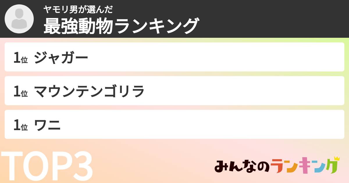 ヤモリ男さんの「最強動物ランキング」
