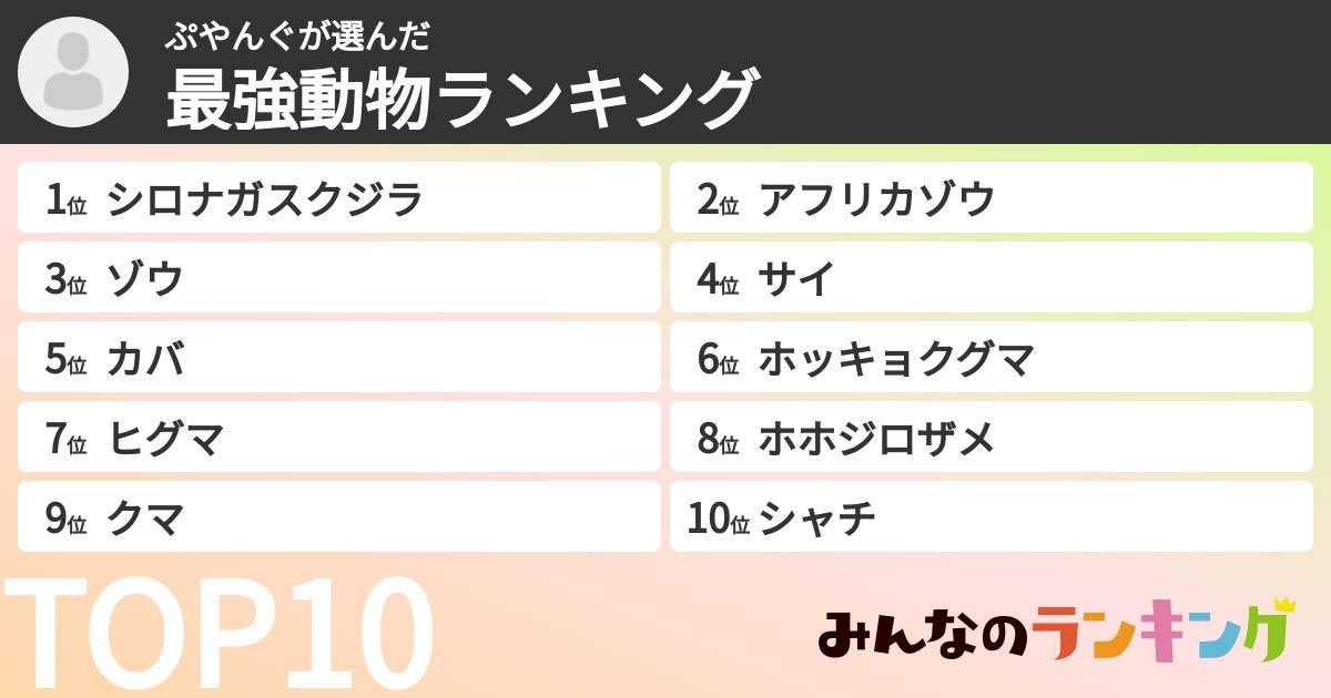 ぷやんぐさんの「最強動物ランキング」