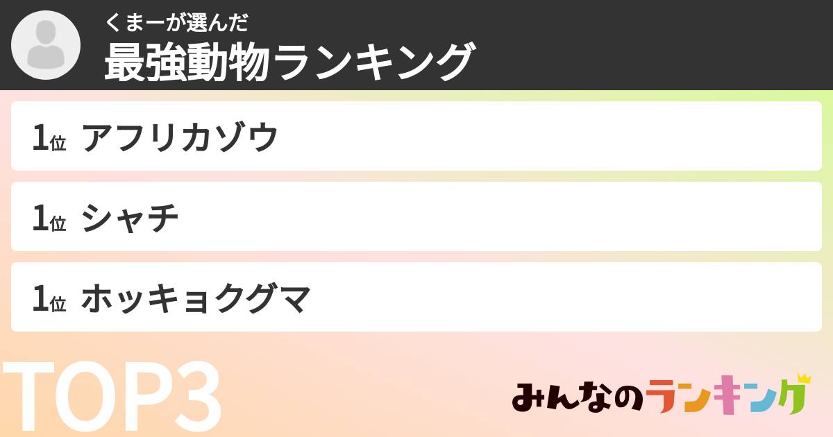 くまーさんの「最強動物ランキング」