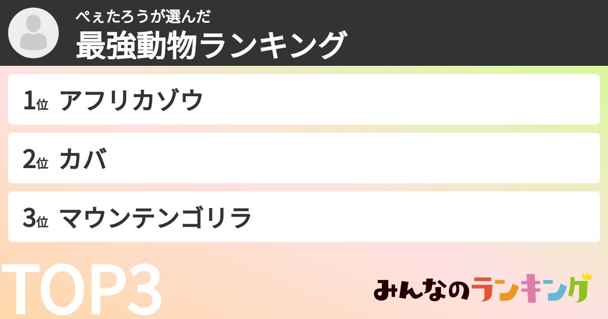 ぺぇたろうさんの「最強動物ランキング」