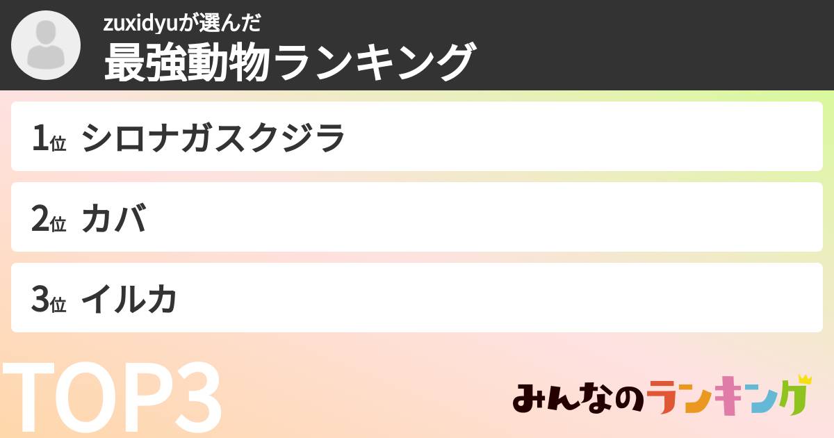 zuxidyuさんの「最強動物ランキング」