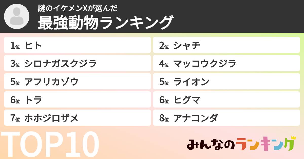 謎のイケメンXさんの「最強動物ランキング」