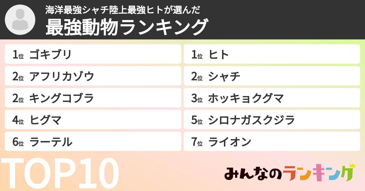 海洋最強シャチ陸上最強ヒトさんの「最強動物ランキング」