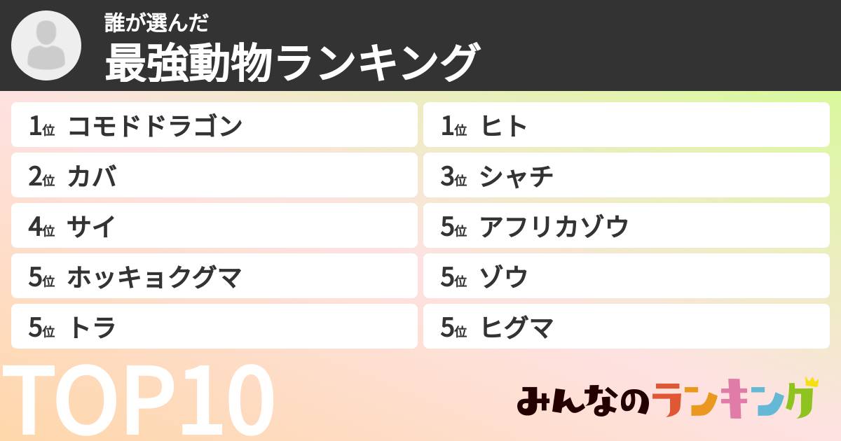 誰さんの「最強動物ランキング」
