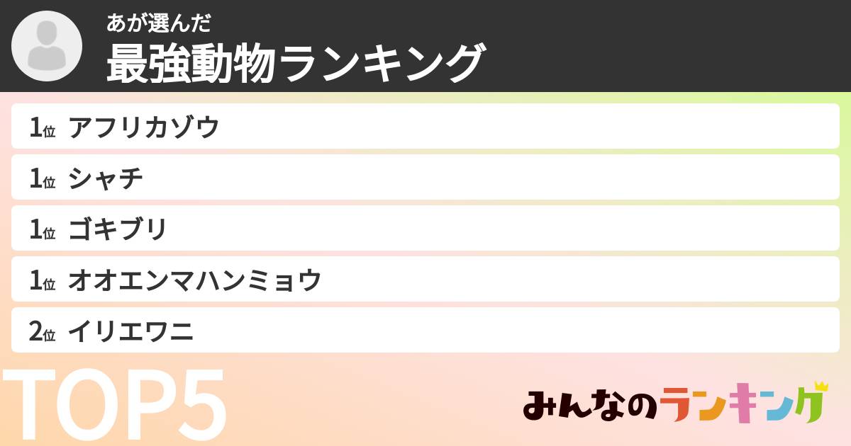 あさんの「最強動物ランキング」