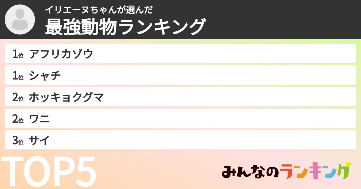 イリエーヌちゃんさんの「最強動物ランキング」