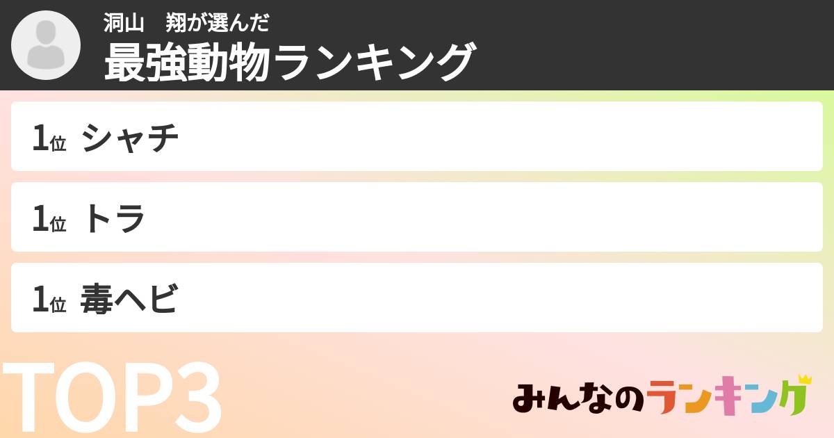 洞山　翔さんの「最強動物ランキング」