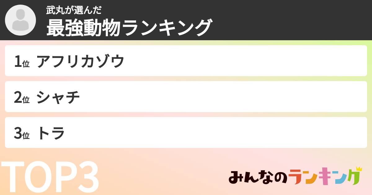 武丸さんの「最強動物ランキング」