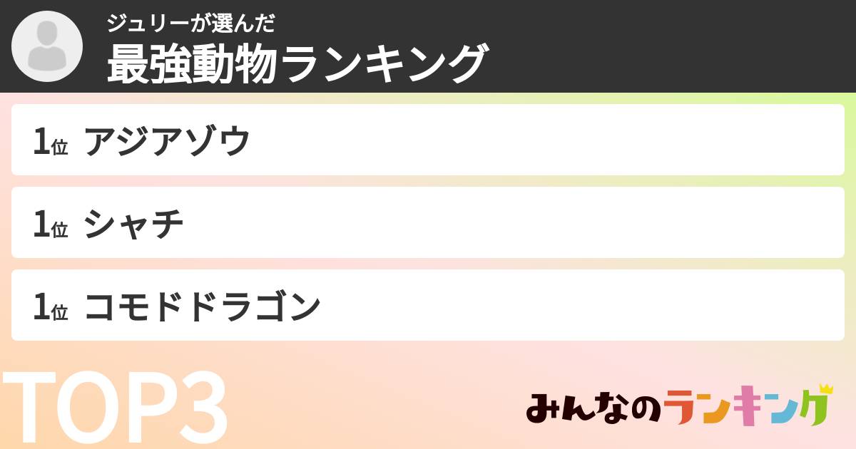 ジュリーさんの「最強動物ランキング」