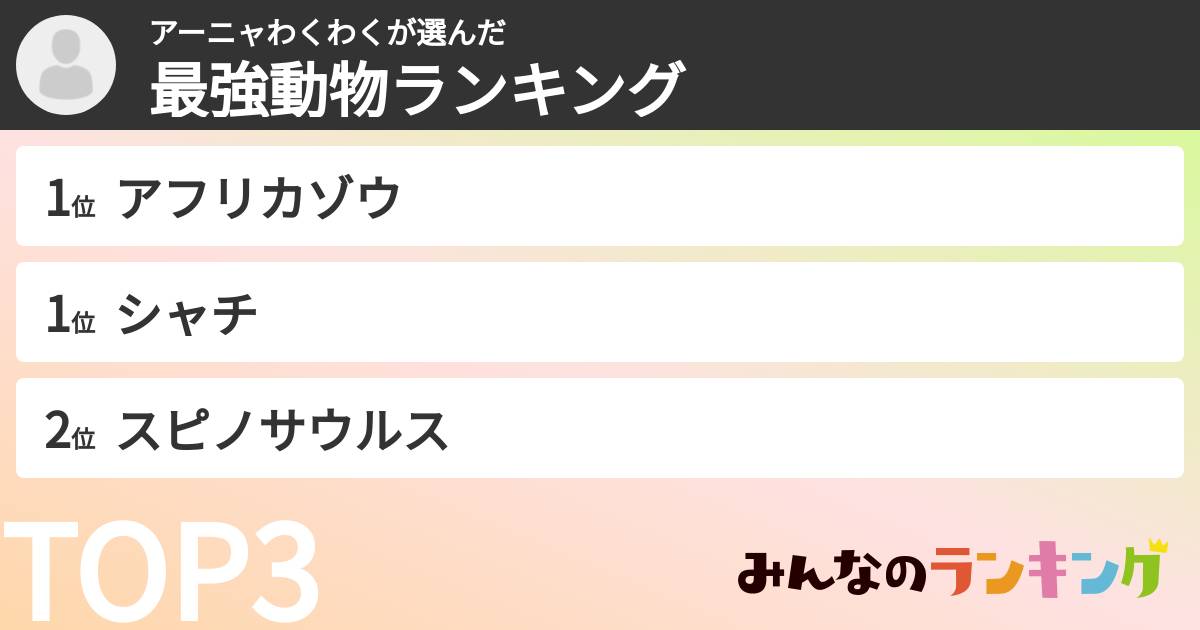 アーニャわくわくさんの「最強動物ランキング」