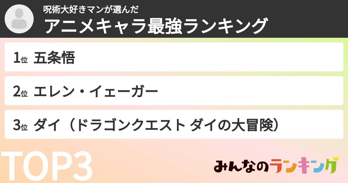 呪術大好きマンさんの「アニメキャラ最強ランキング」