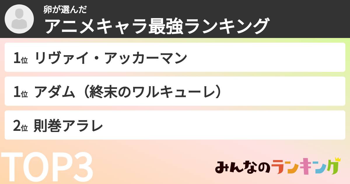 卵さんの「アニメキャラ最強ランキング」