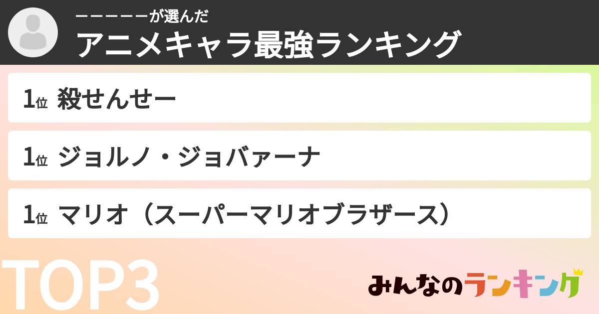 －－－－－さんの「アニメキャラ最強ランキング」