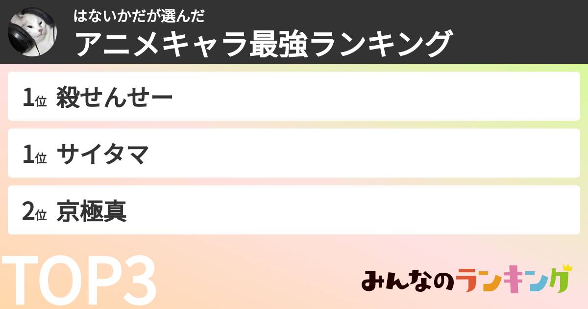 はないかださんの「アニメキャラ最強ランキング」
