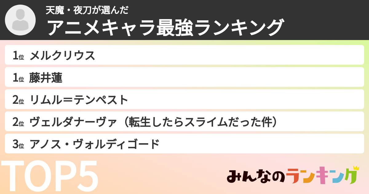 天魔・夜刀さんの「アニメキャラ最強ランキング」