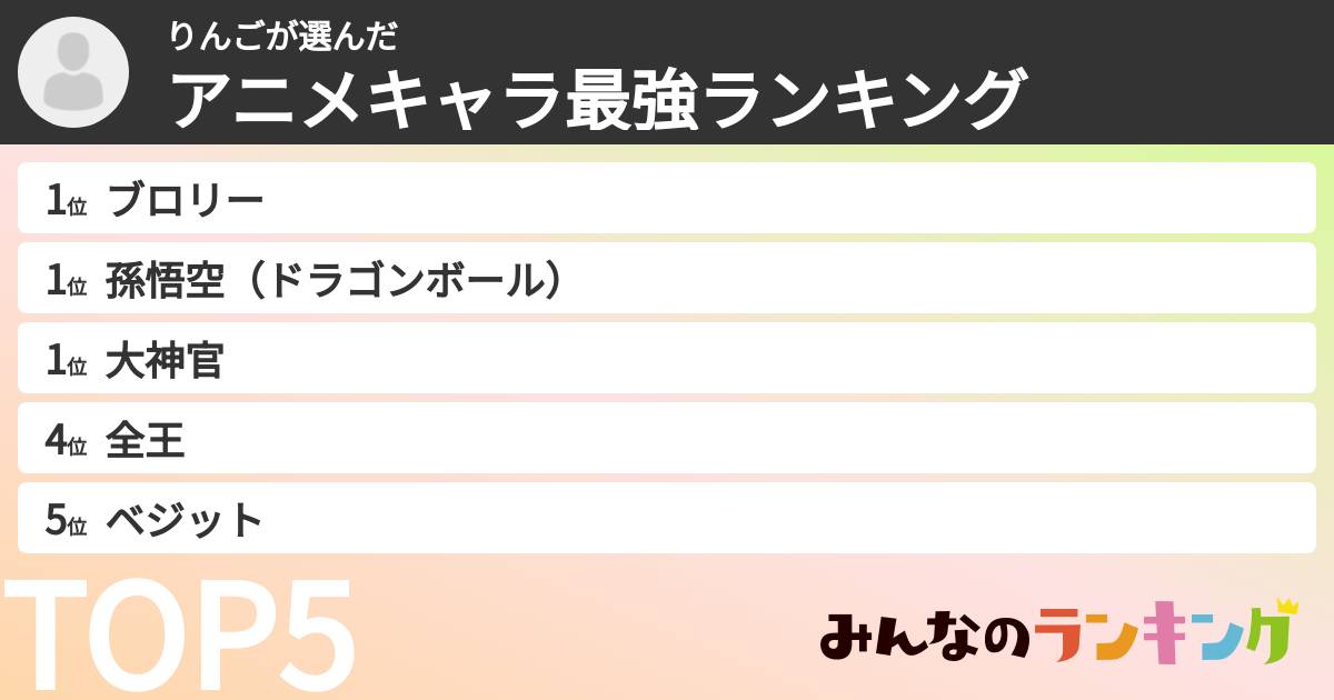 りんごさんの「アニメキャラ最強ランキング」