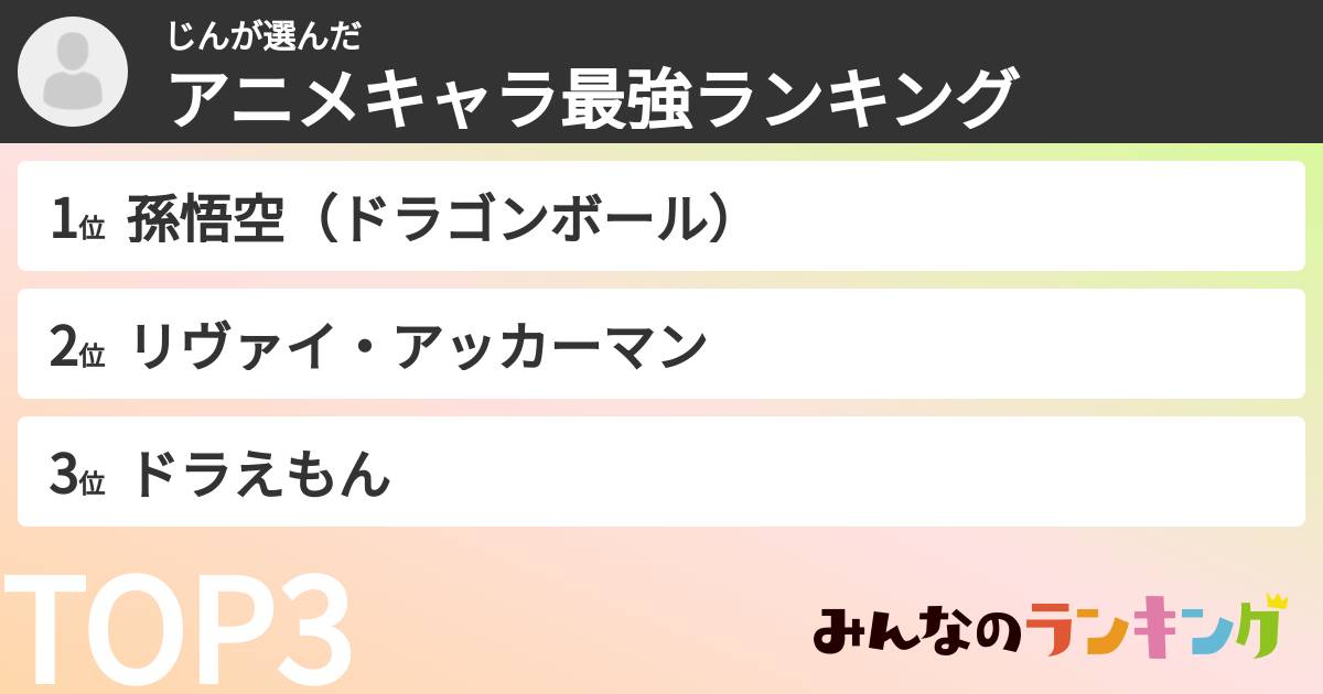 じんさんの「アニメキャラ最強ランキング」