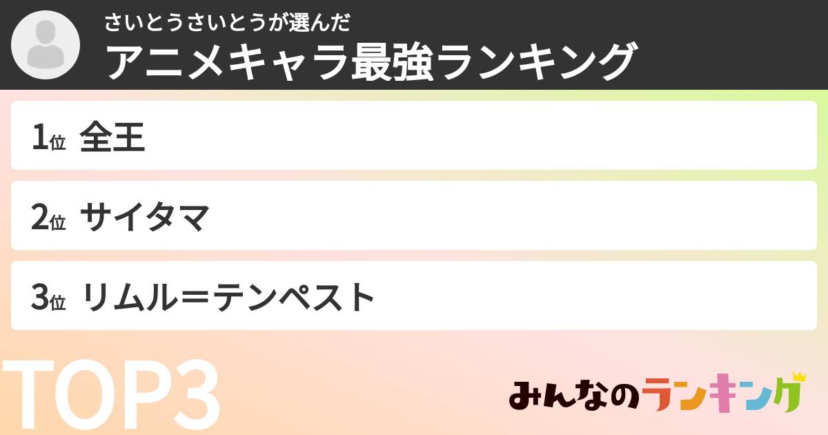 さいとうさいとうさんの「アニメキャラ最強ランキング」